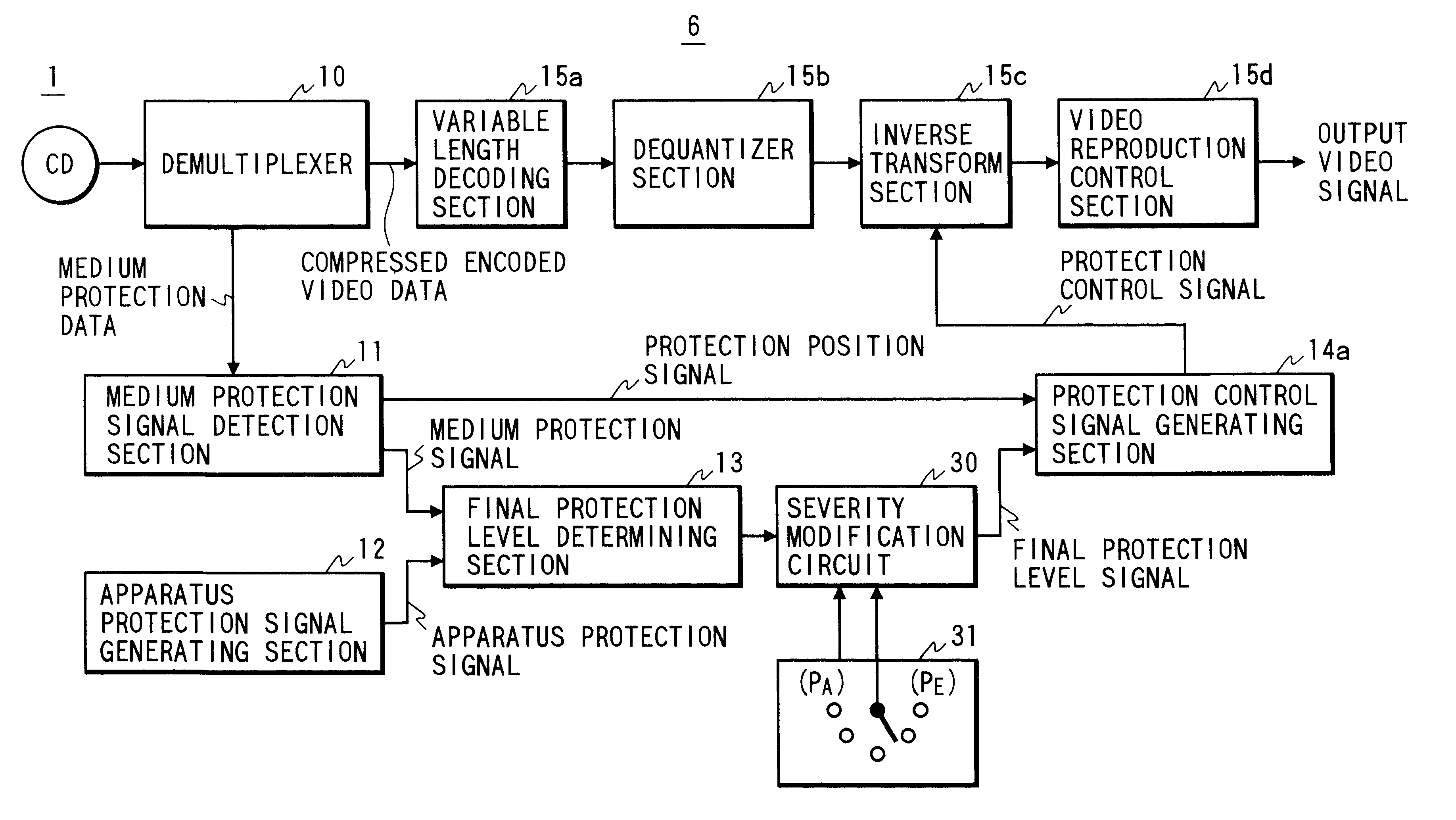 Method of protection of data reproduction, and reproduction apparatus providing protection of data reproduction