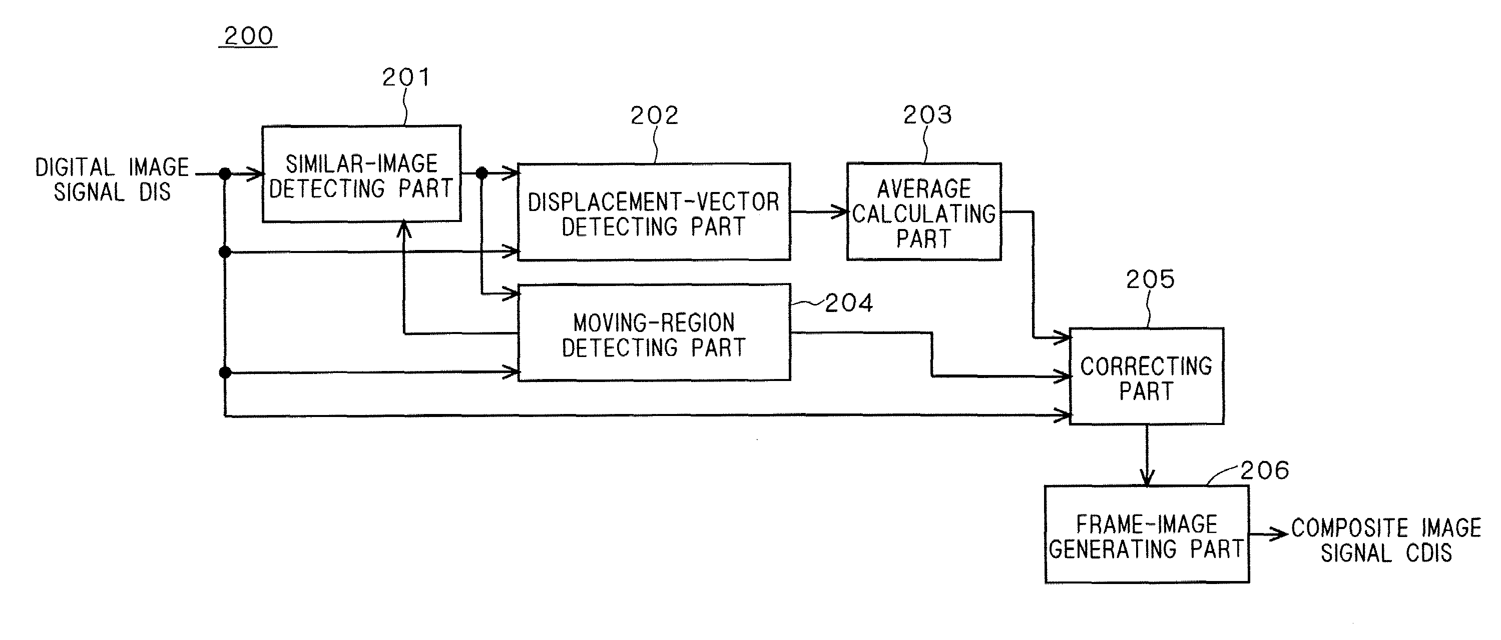 Image processor and camera system, image processing method, and motion picture displaying method