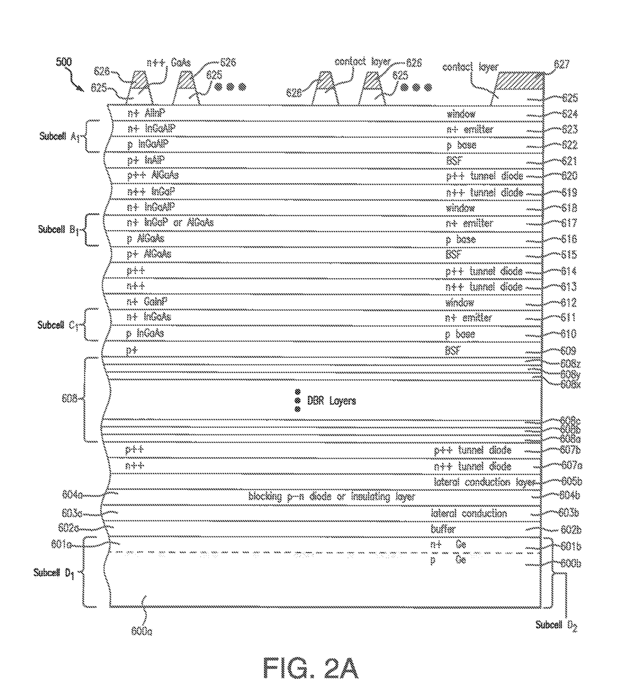 Method for forming multijunction metamorphic solar cells for space applications