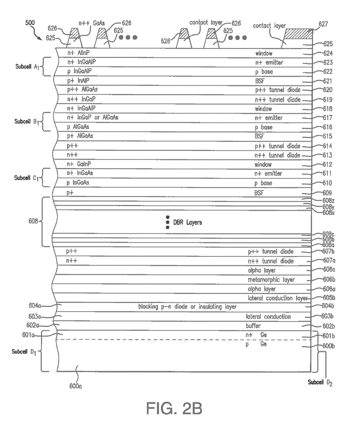 Method for forming multijunction metamorphic solar cells for space applications