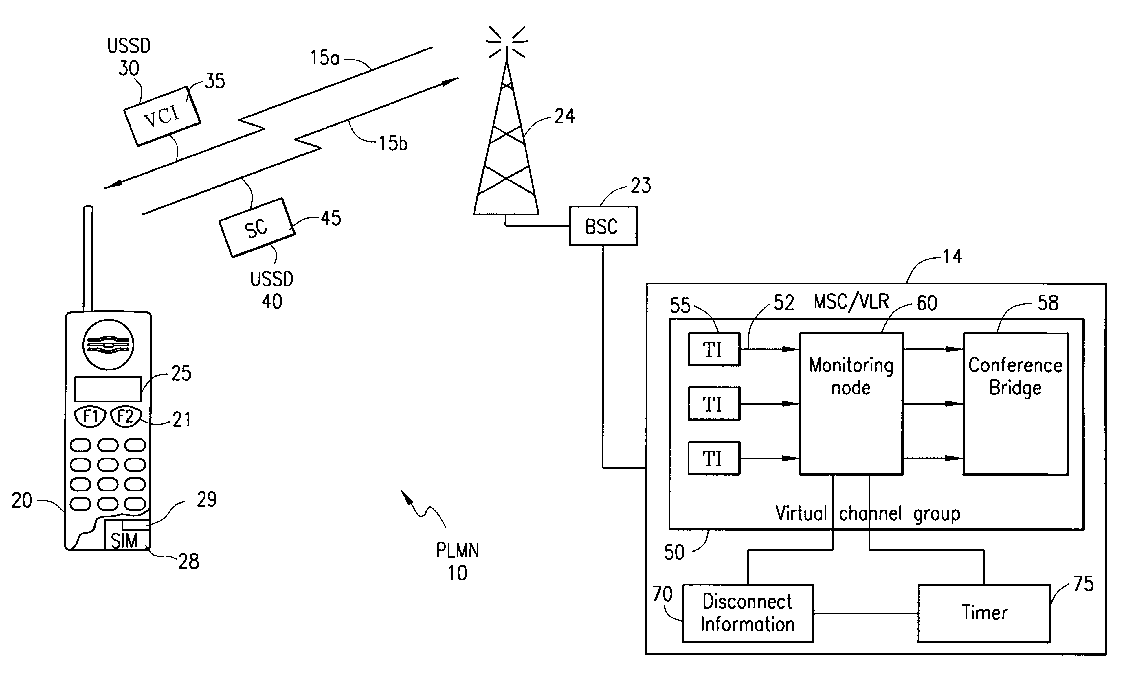 System and method for virtual citizen's band radio in a cellular network