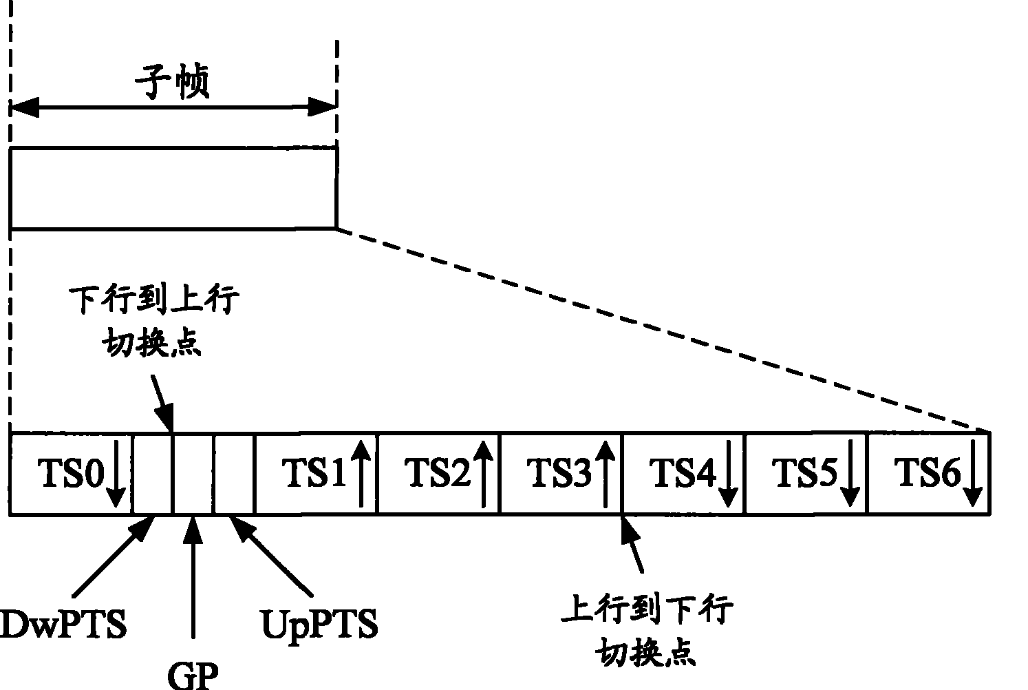 Method and device for decoding data