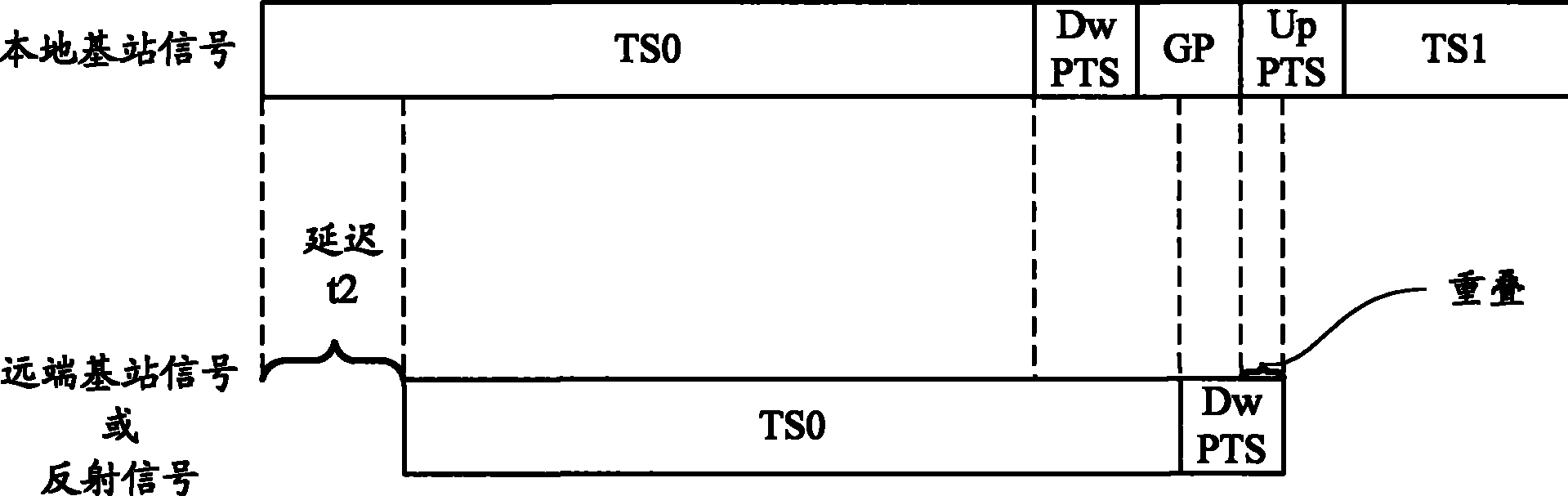 Method and device for decoding data