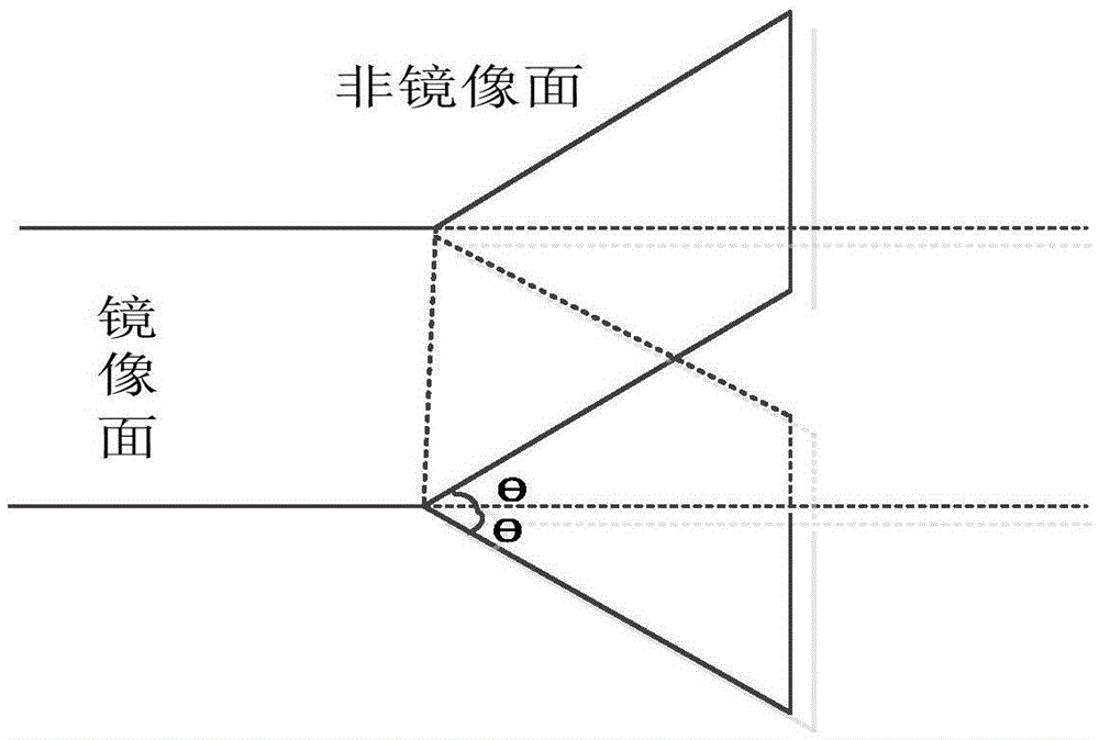 Three-dimensional power-frequency electric-field calculating method of ground below UHVAC power transmission line in complex terrain