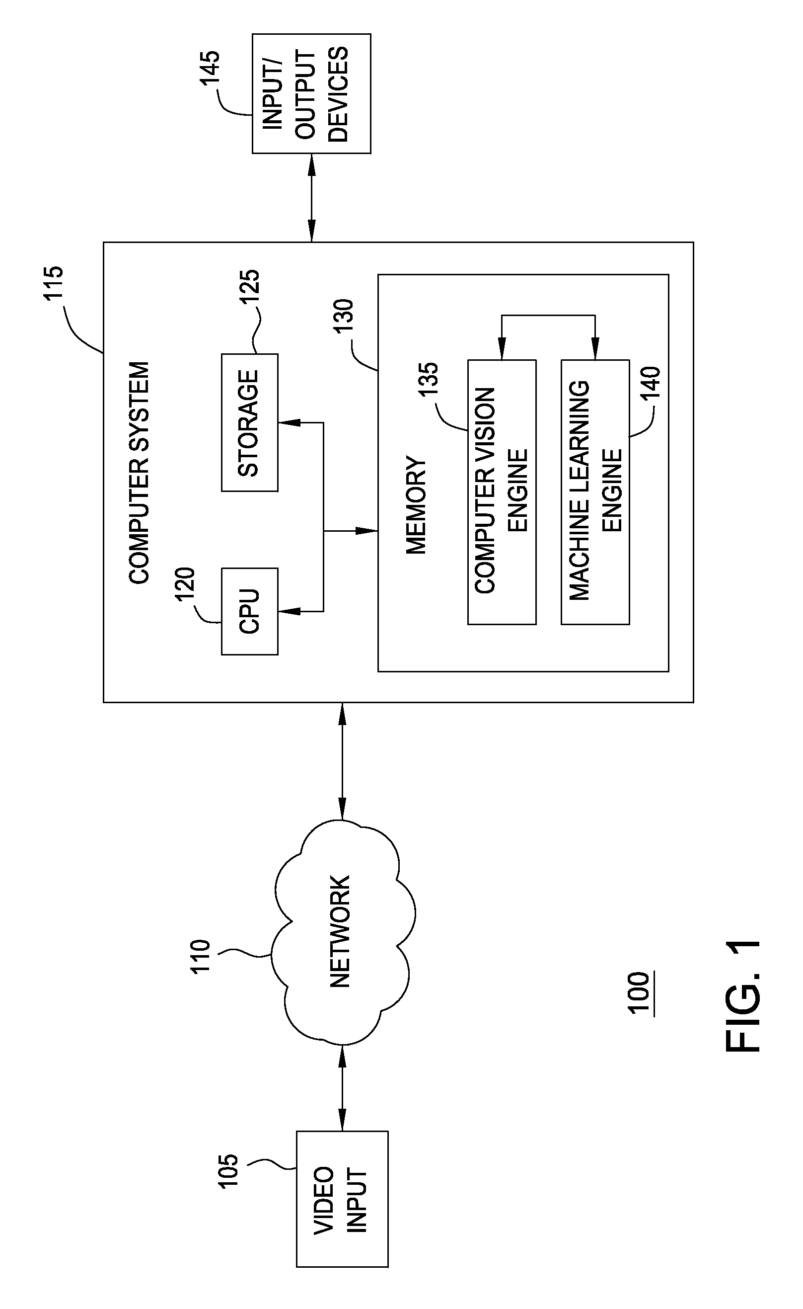 Cognitive model for a machine-learning engine in a video analysis system