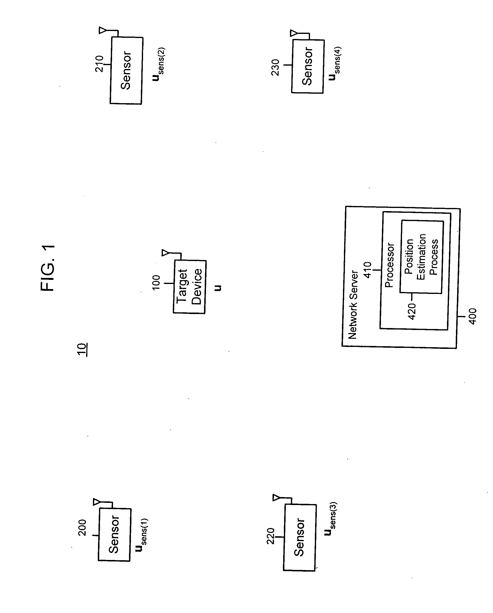 Self-calibrated path loss position estimation and zone of impact determination