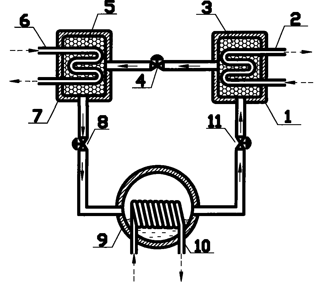 Hotchemistry heat exchanger circulating system based on re-adsorption technology