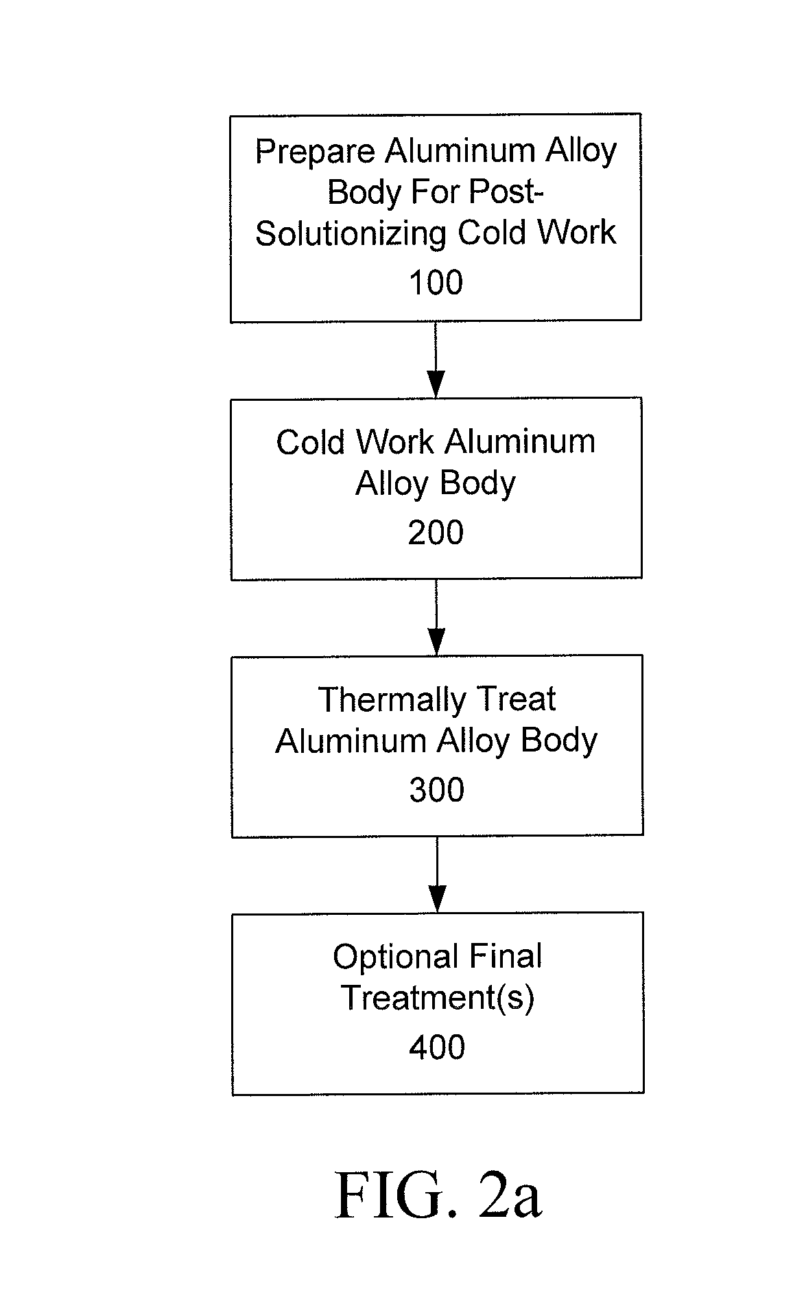 7xxx aluminum alloys, and methods for producing the same