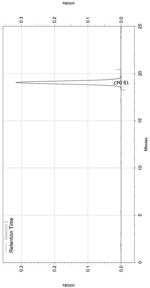 Production method of bromhexine hydrochloride