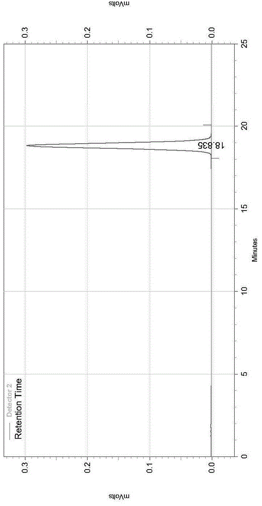 Production method of bromhexine hydrochloride