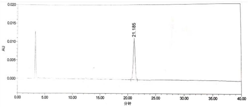 Separation and detection method of isomer impurities in 3-halogenated-7-(4-bromobenzoyl)-1H-indole and application