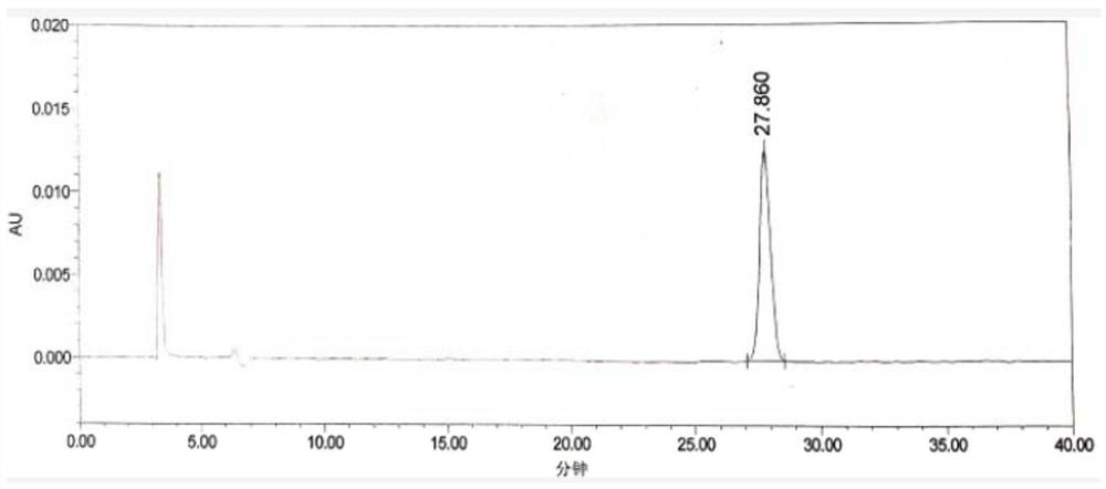 Separation and detection method of isomer impurities in 3-halogenated-7-(4-bromobenzoyl)-1H-indole and application