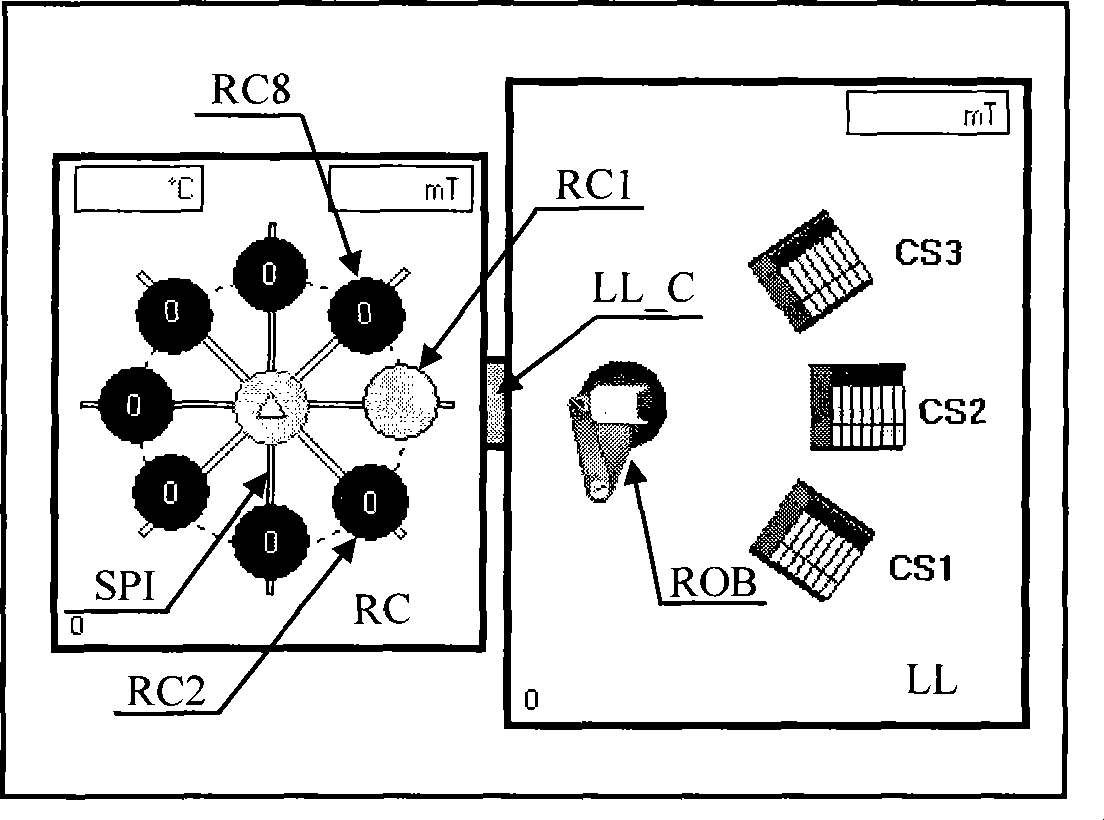 Control method for plasma reinforced chemical meteorology deposition apparatus