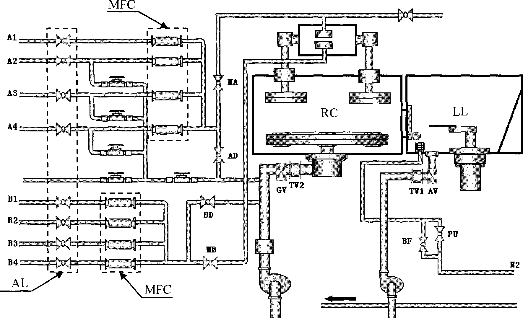 Control method for plasma reinforced chemical meteorology deposition apparatus