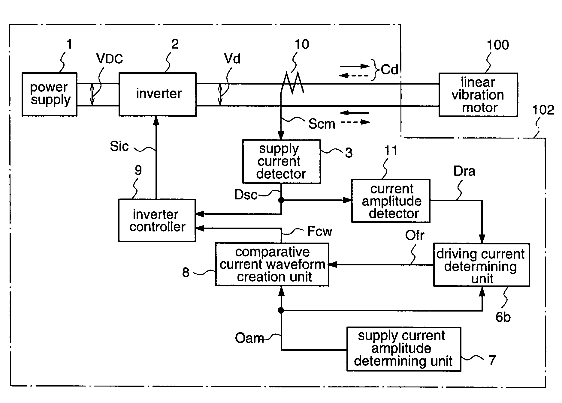 Motor drive control apparatus