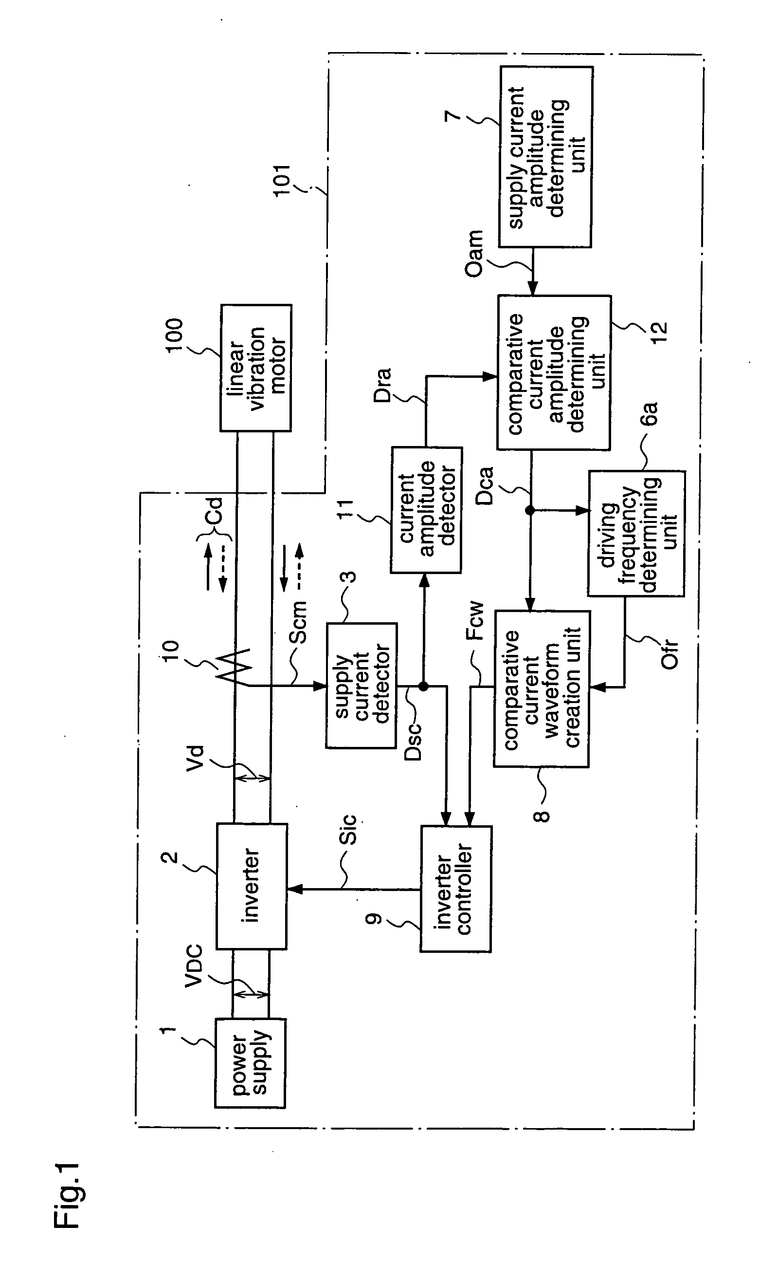 Motor drive control apparatus