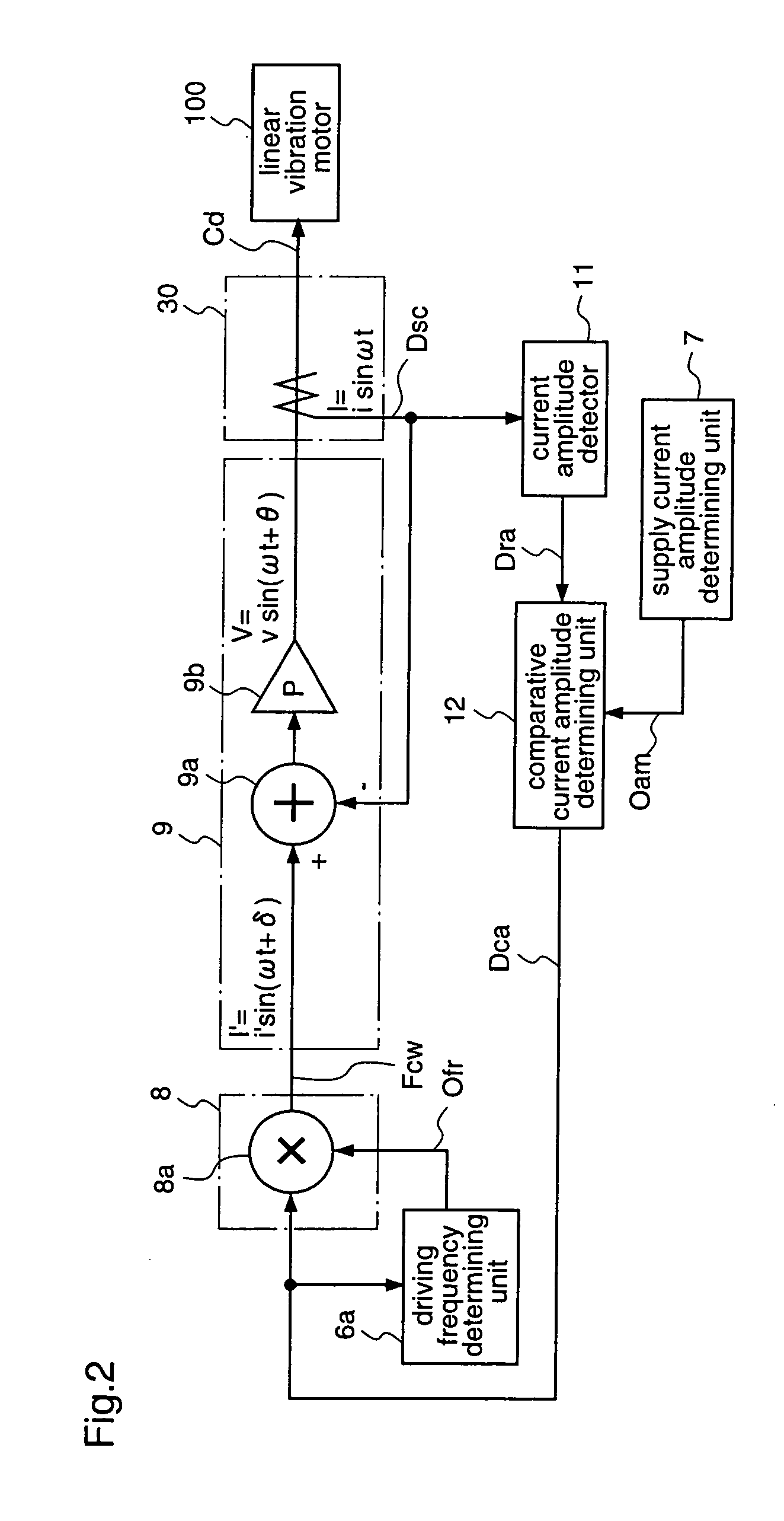 Motor drive control apparatus