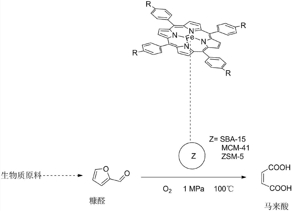 Solid-supported metalloporphyrin catalyst and application thereof in preparation of maleic acid