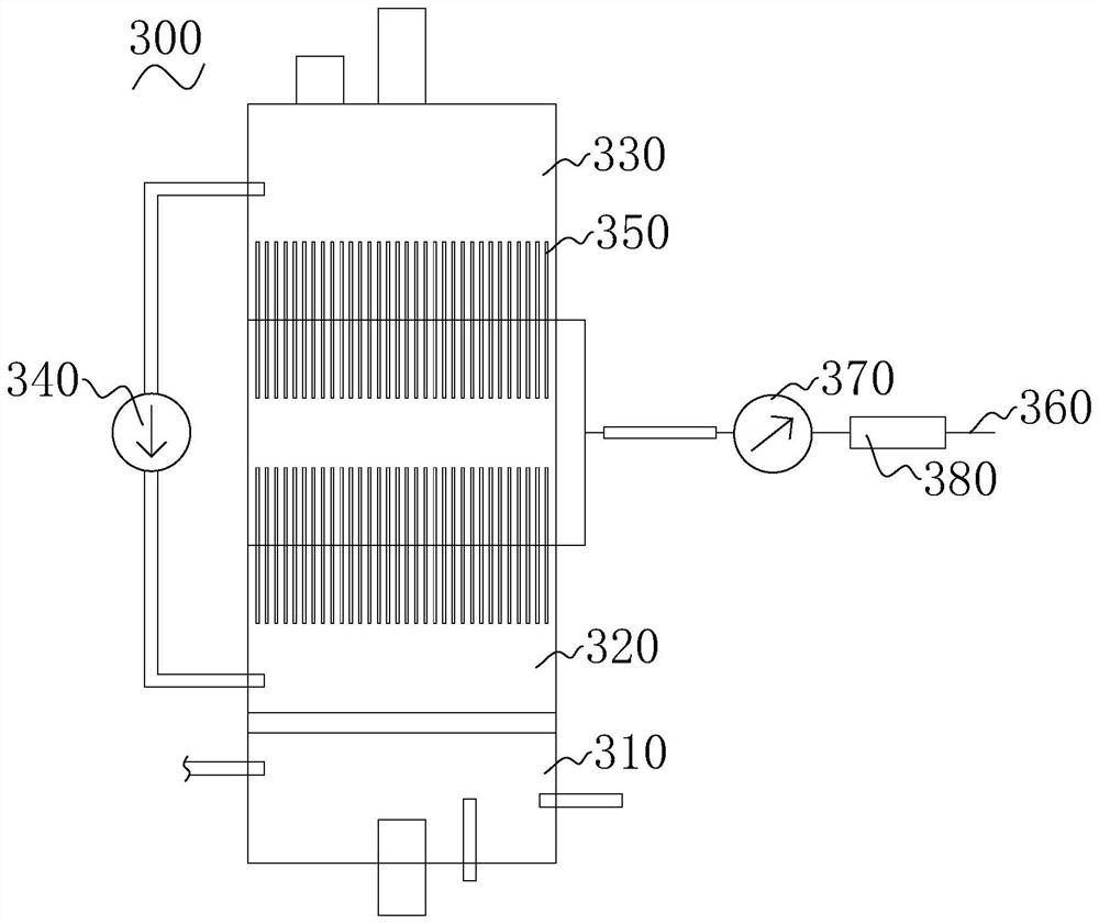 Micro-electrolysis coupled Fenton wastewater treatment device