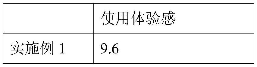 Anti-hair-loss shampoo containing nano composition and preparation method thereof