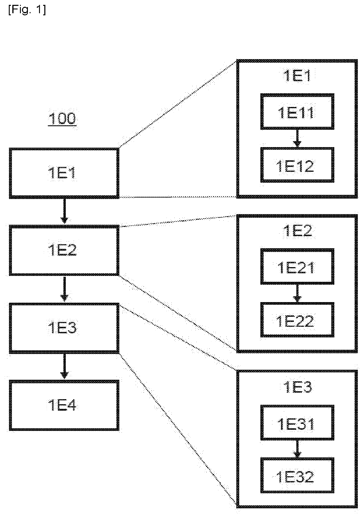 Method for determining a preferential minimum power set point, method for controlling a plurality of water heaters and associated device