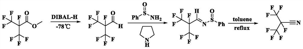 Preparation method of perfluorinated nitrile compound