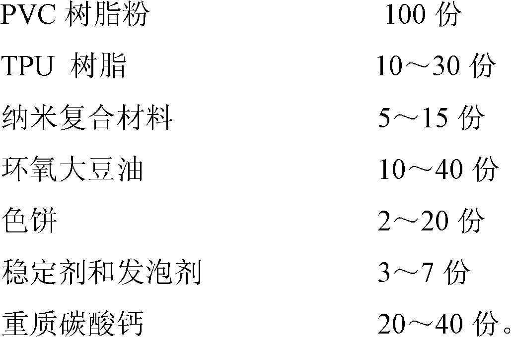 High-wear-resistant artificial leather and preparation method thereof