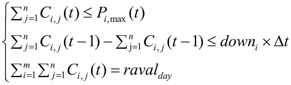 Optimization method and system for spot transaction market electric quantity calculation