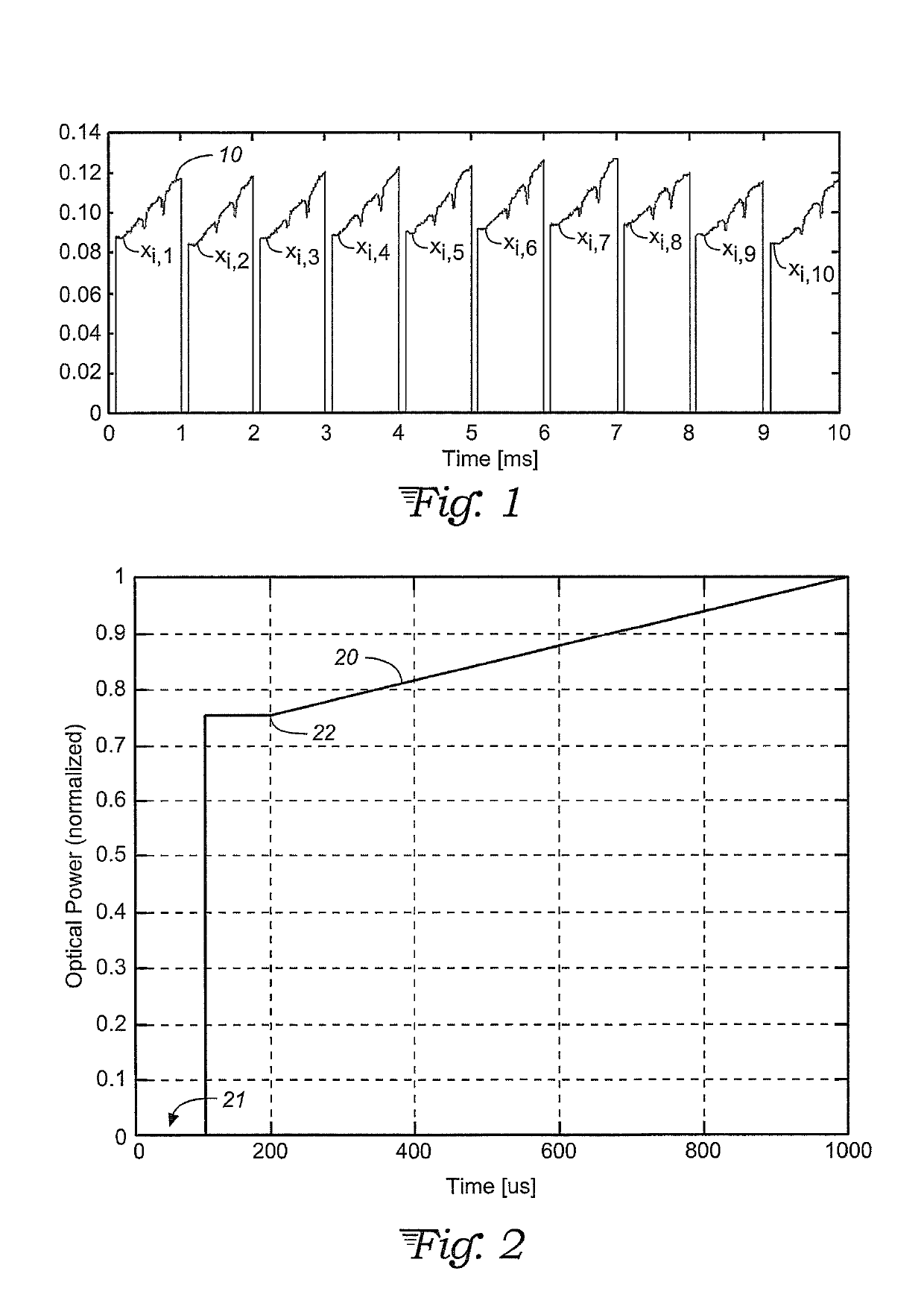 Optimal weighted averaging pre-processing schemes for laser absorption spectroscopy