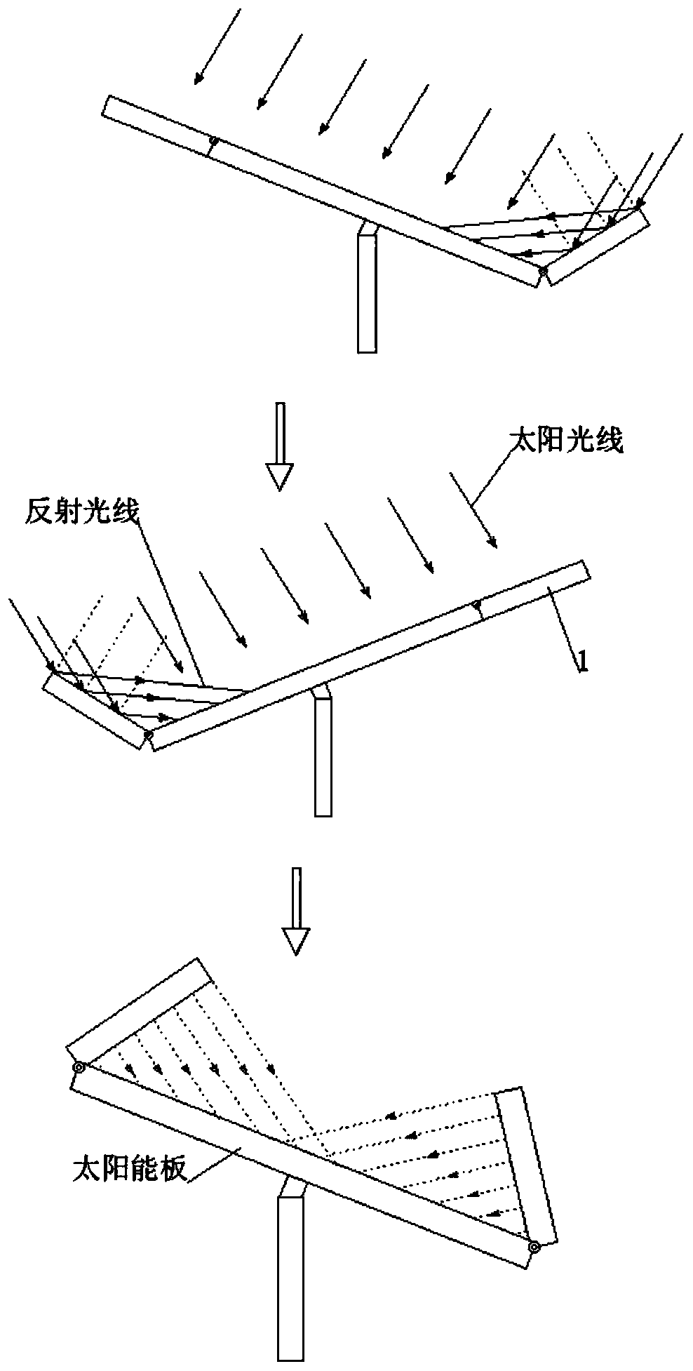 Solar photovoltaic power generation method for multi-directional curved surface night light return