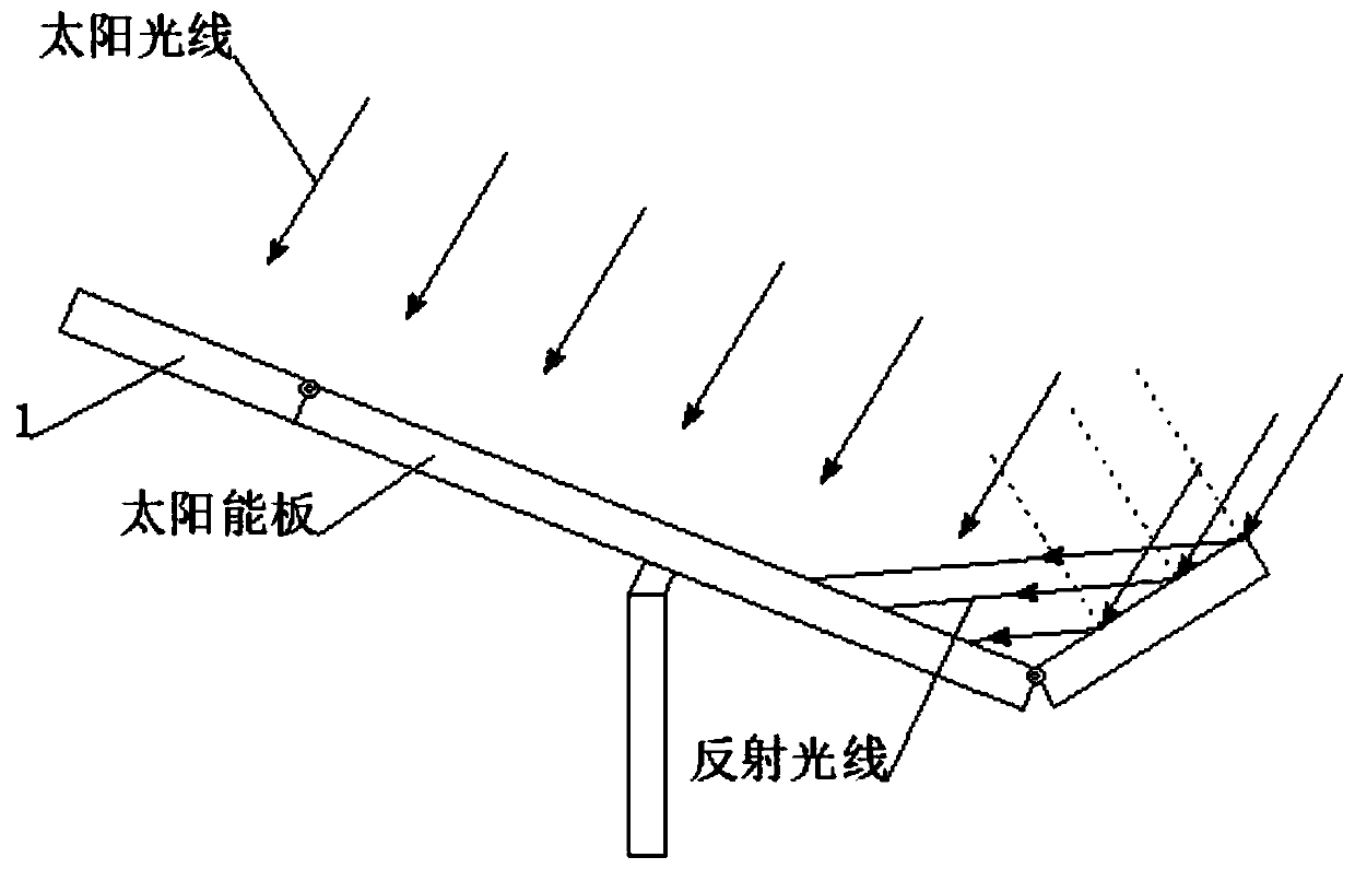 Solar photovoltaic power generation method for multi-directional curved surface night light return