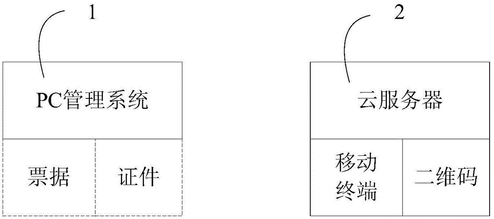 Transportation facility real-time monitoring method and system based on two-dimension codes