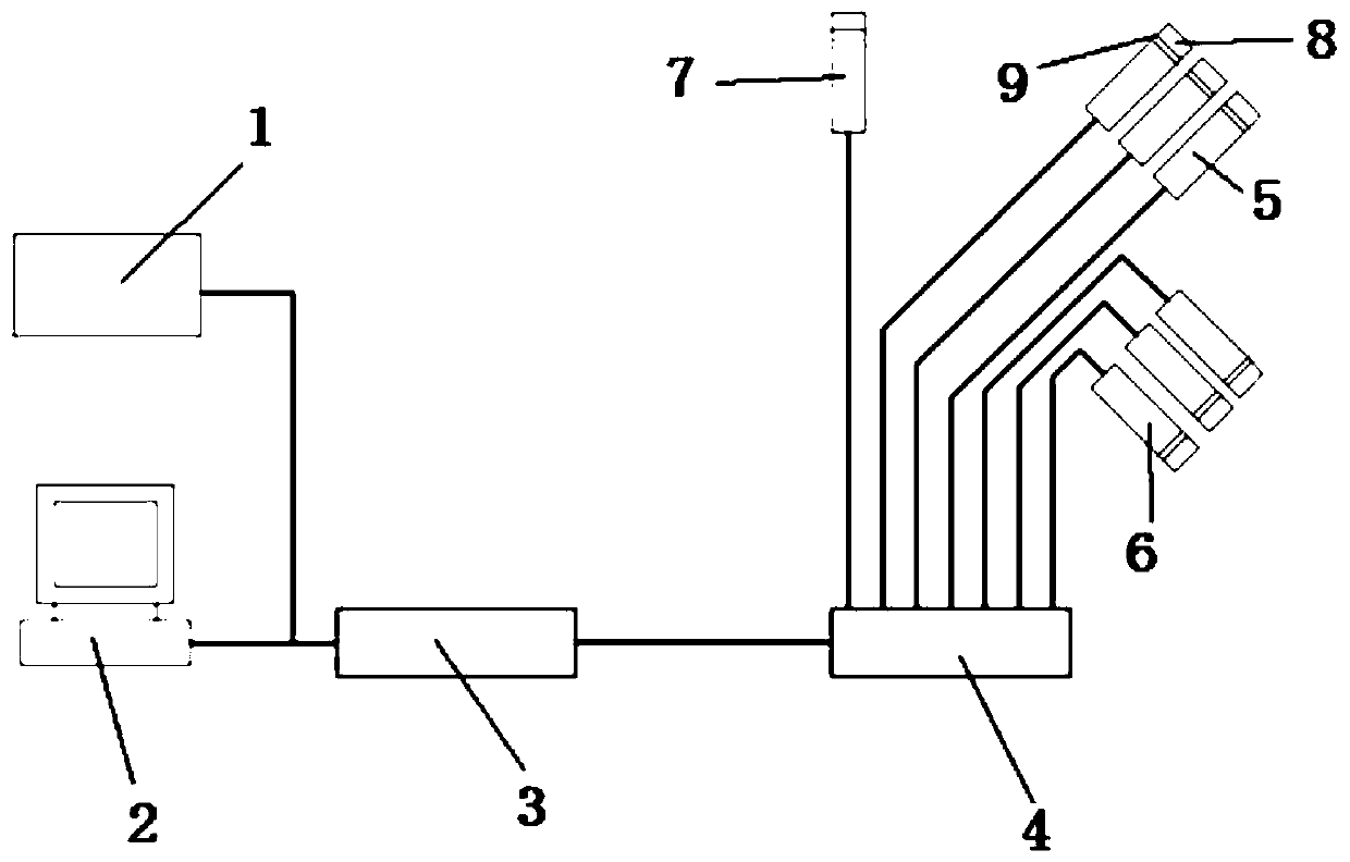 Natural water body sea surface polarization hyperspectral observation system