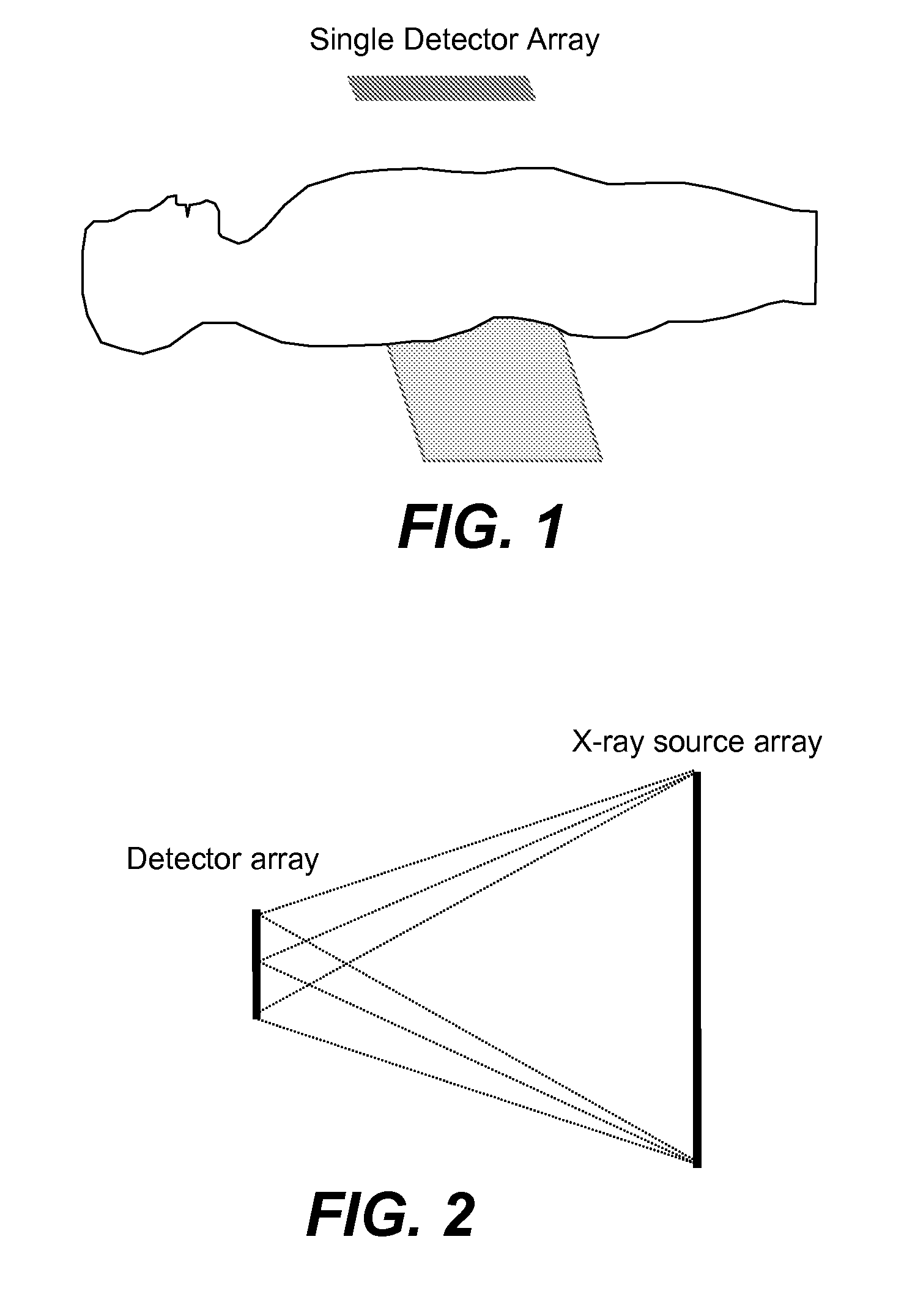 Gain correction for a CT system