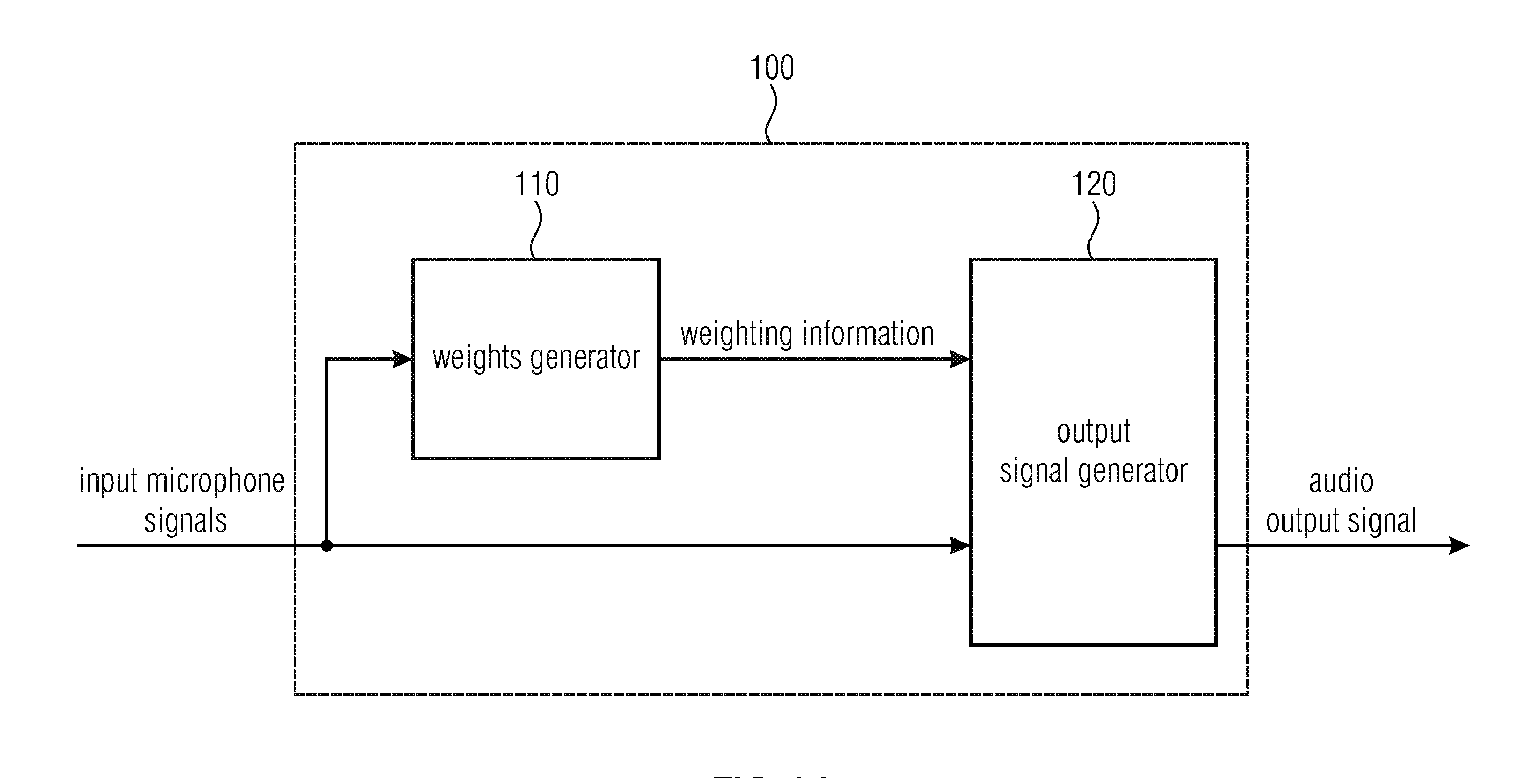 Filter and method for informed spatial filtering using multiple instantaneous direction-of-arrival estimates