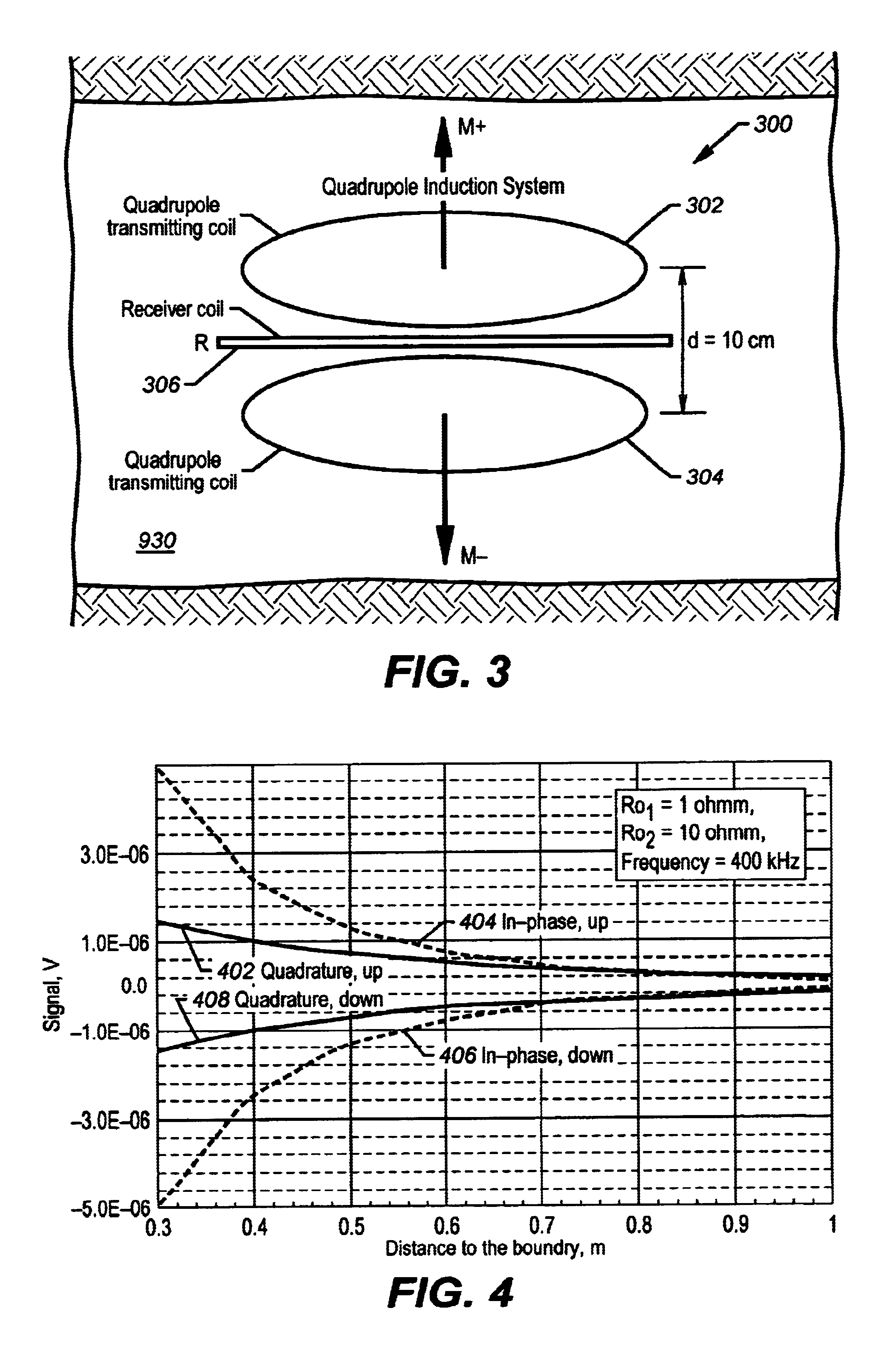 Method and apparatus for a quadrupole transmitter for directionally sensitive induction tool