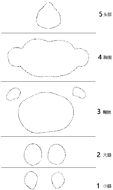 Garment plate making method based on human body big data