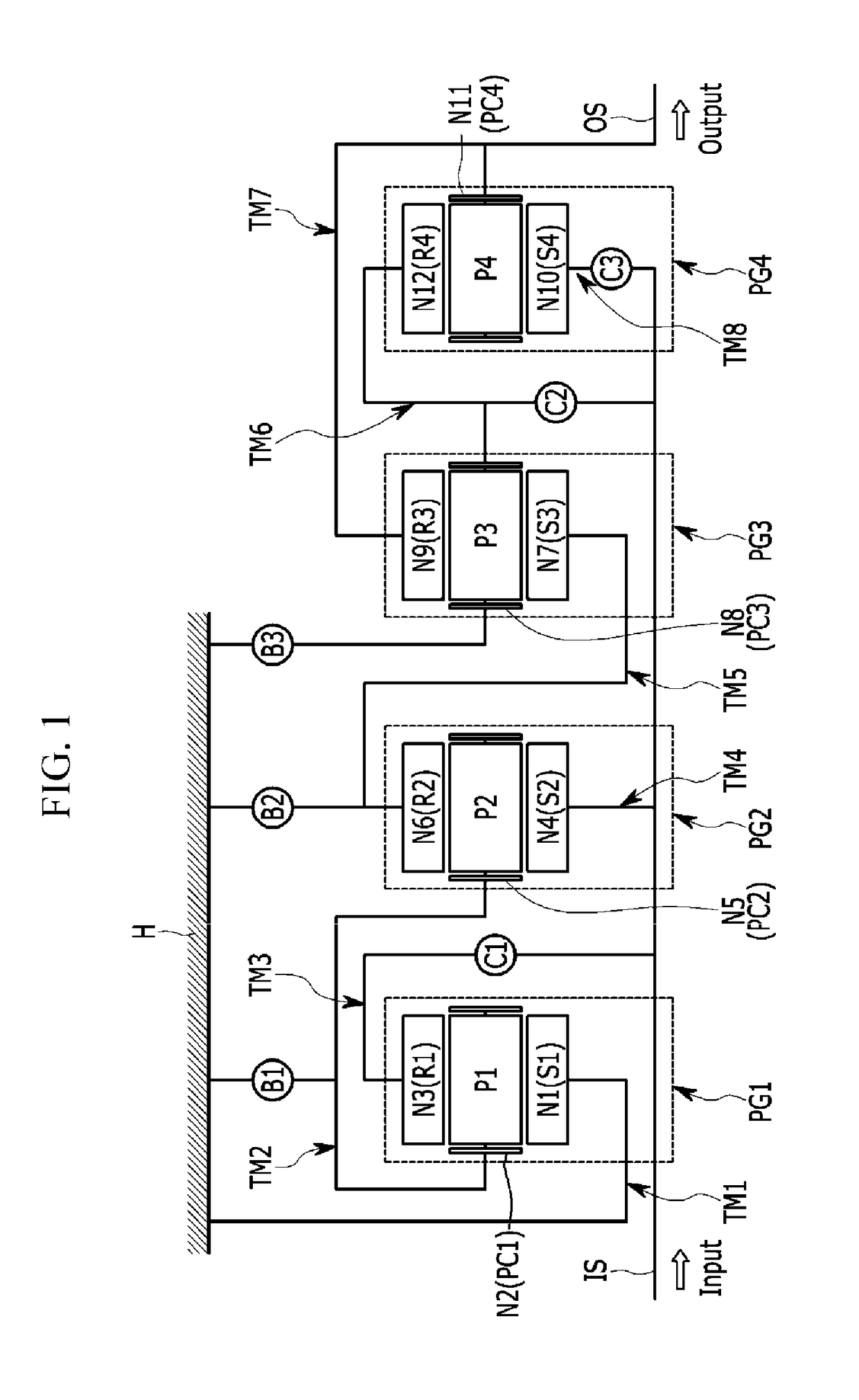 Planetary gear train of automatic transmission for vehicle