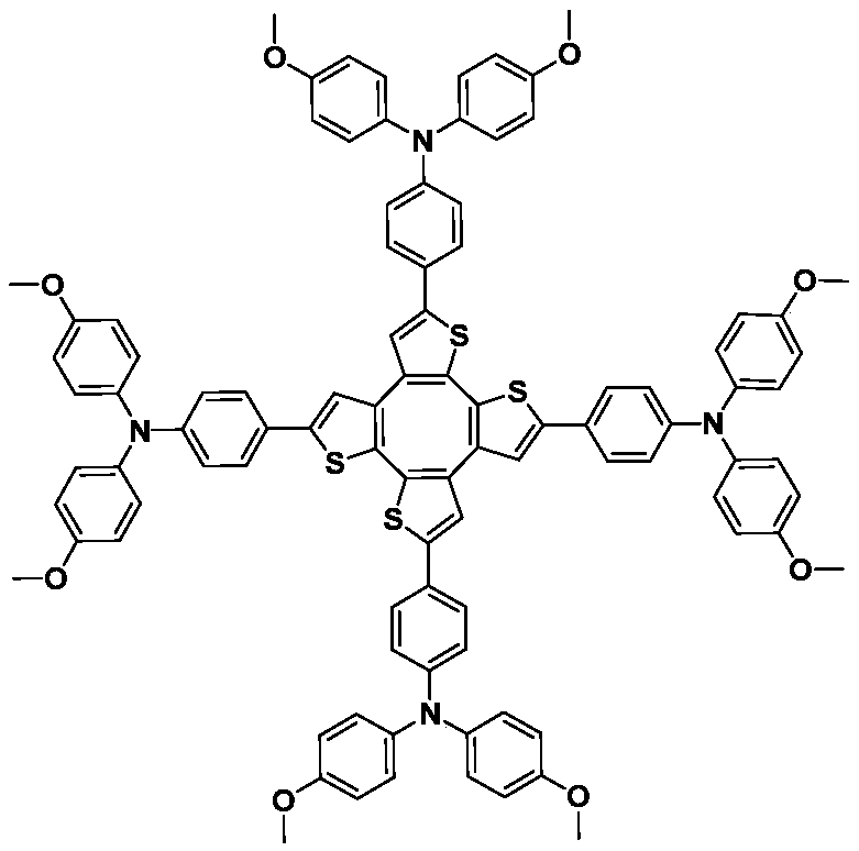 Method for improving efficiency and stability of perovskite solar cell, and perovskite solar cell