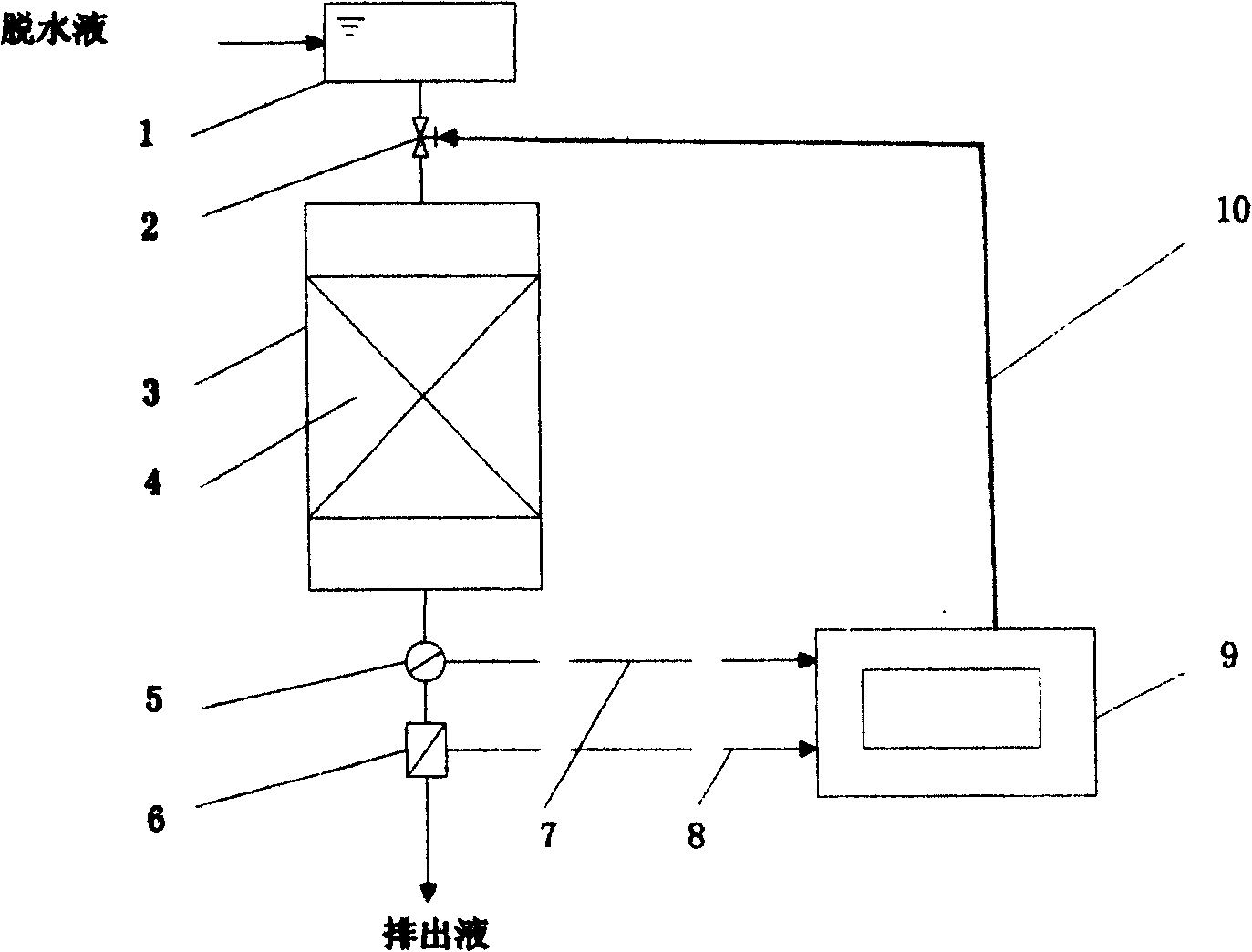 Method for producing agriculture fertilizer by sludge in water treatment plant