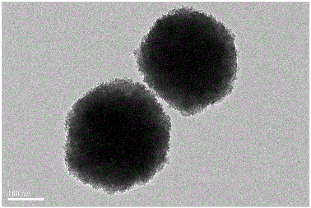 Method for detecting exosome small molecule metabolites by using mass spectrometry