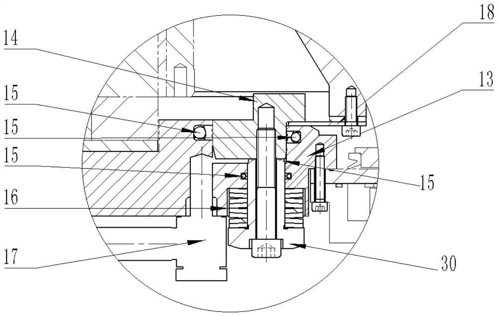 Conductive rotary table