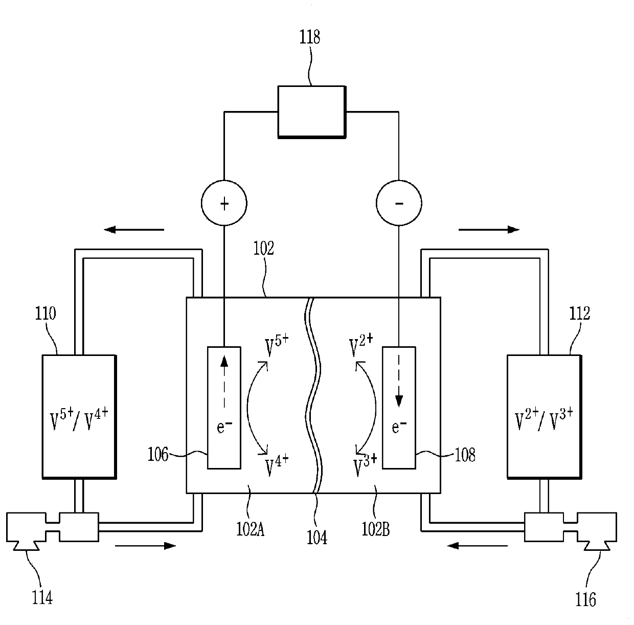 Ion exchange membrane, manufacturing method therefor, and energy storage device comprising same