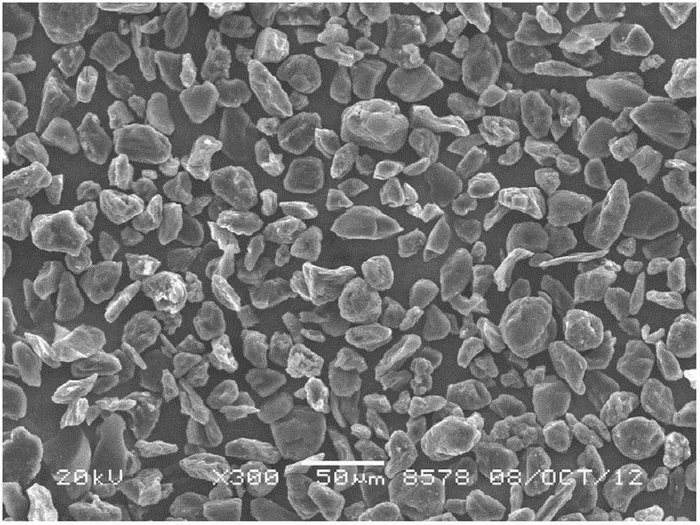 Coke powder-based cathode material of lithium ion power battery and preparation method thereof