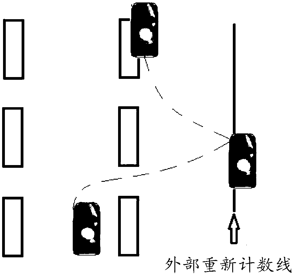 A lane departure warning method and system for preventing repeated warning of unilateral departure