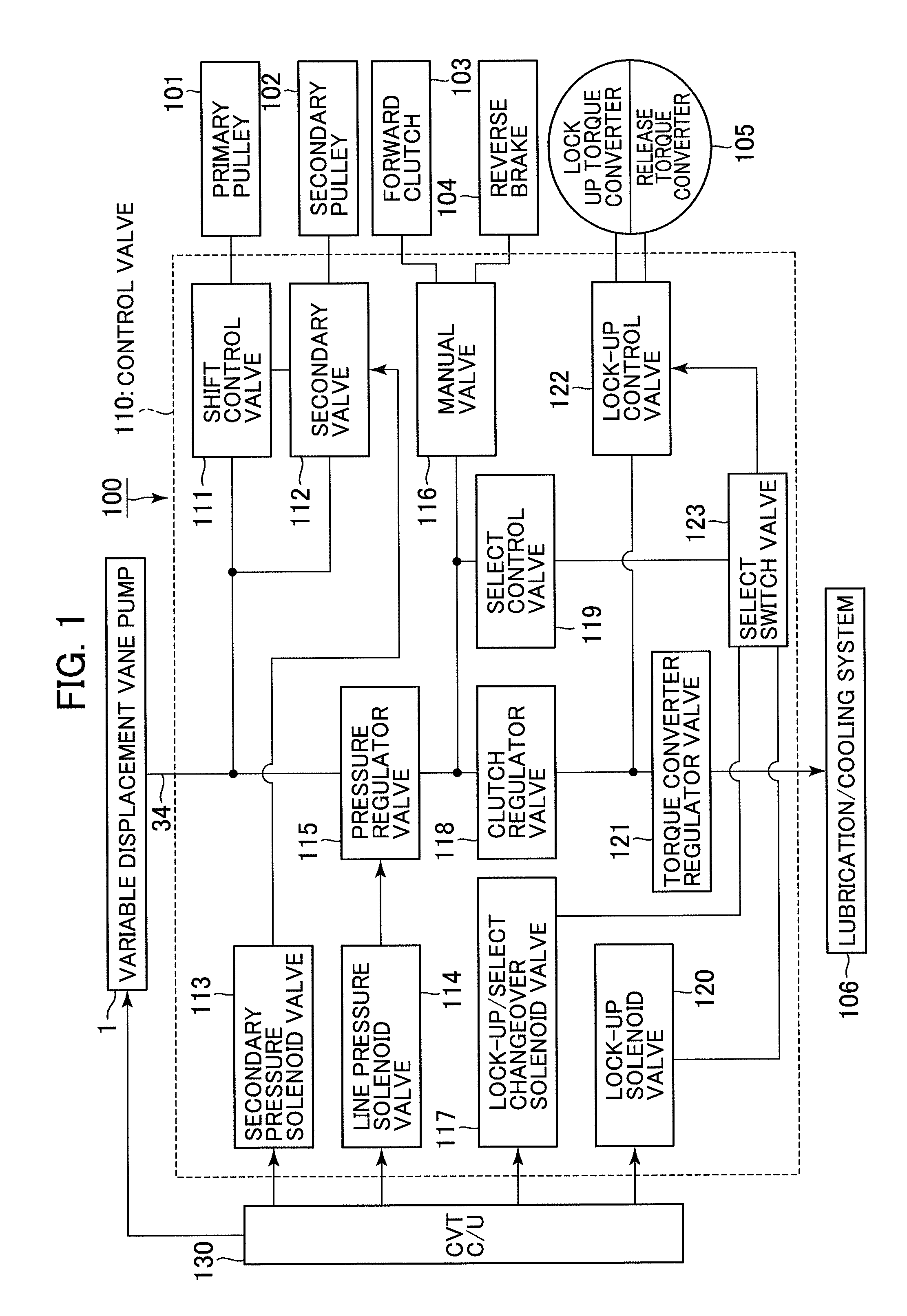 Vane pump