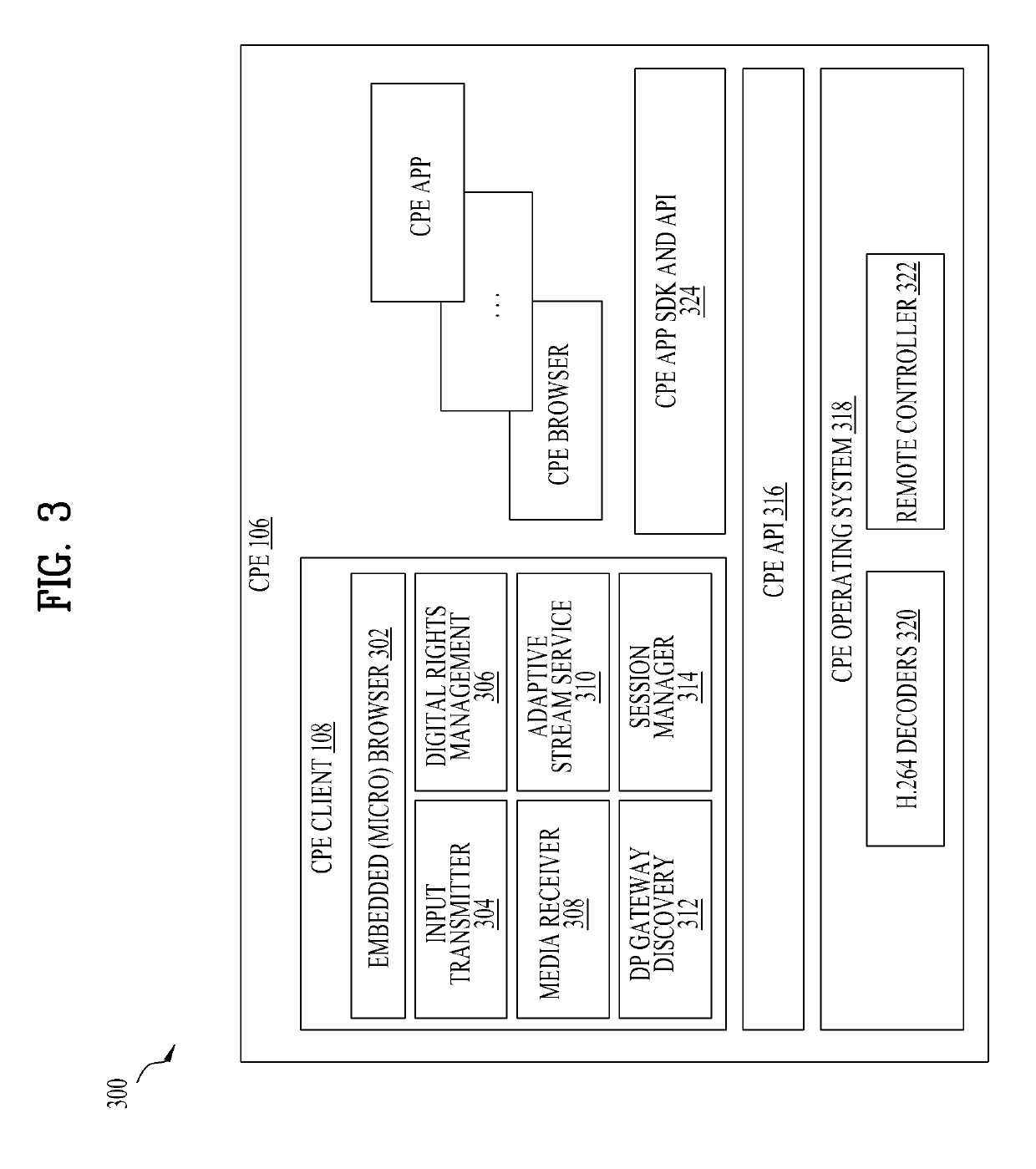 Apparatus and method for processing a multimedia commerce service