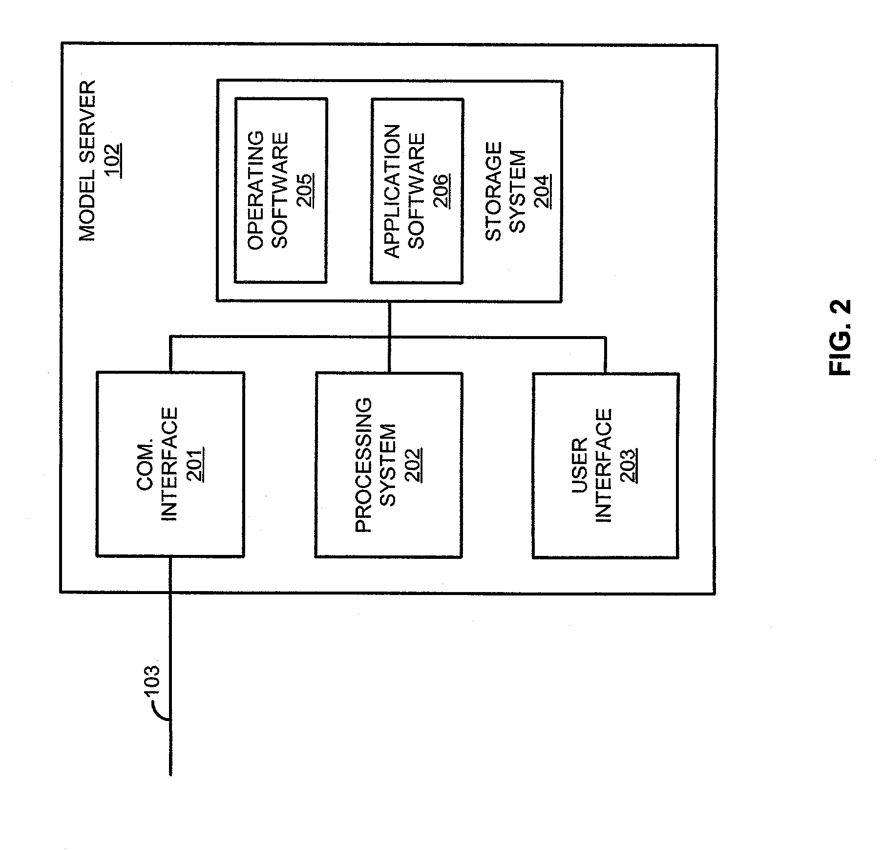 Session admission control for communication systems that use point-to-point protocol over ethernet