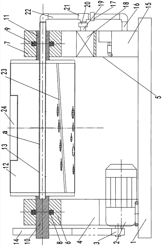 Full-automatic roller type system for degrading pesticide residues in tea leaf materials, flower type materials and Chinese herbal medicine materials