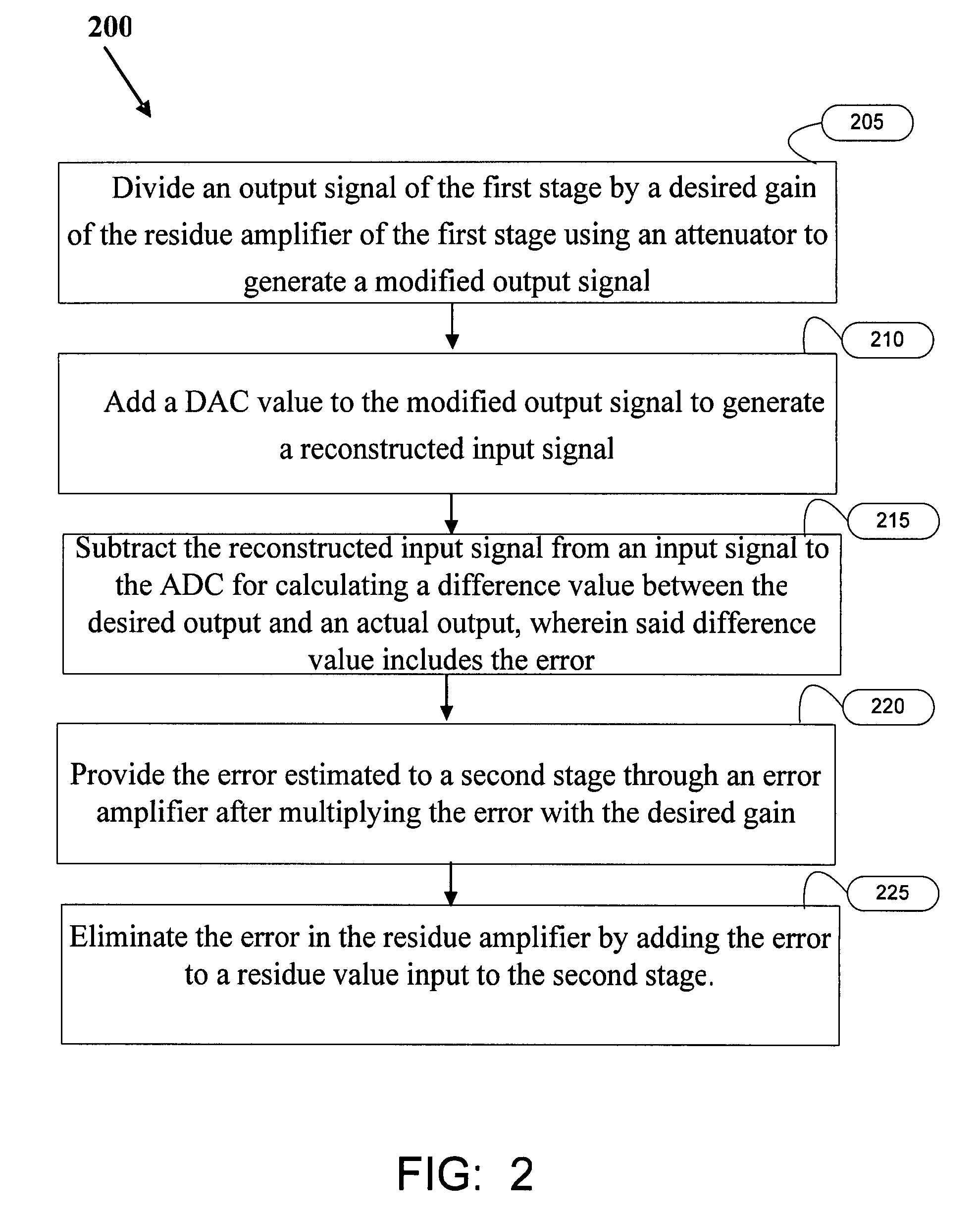 Methods and systems for designing high resolution analog to digital converters